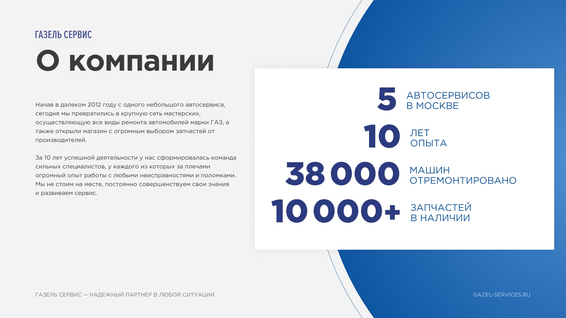 Презентация Газель-сервис 24