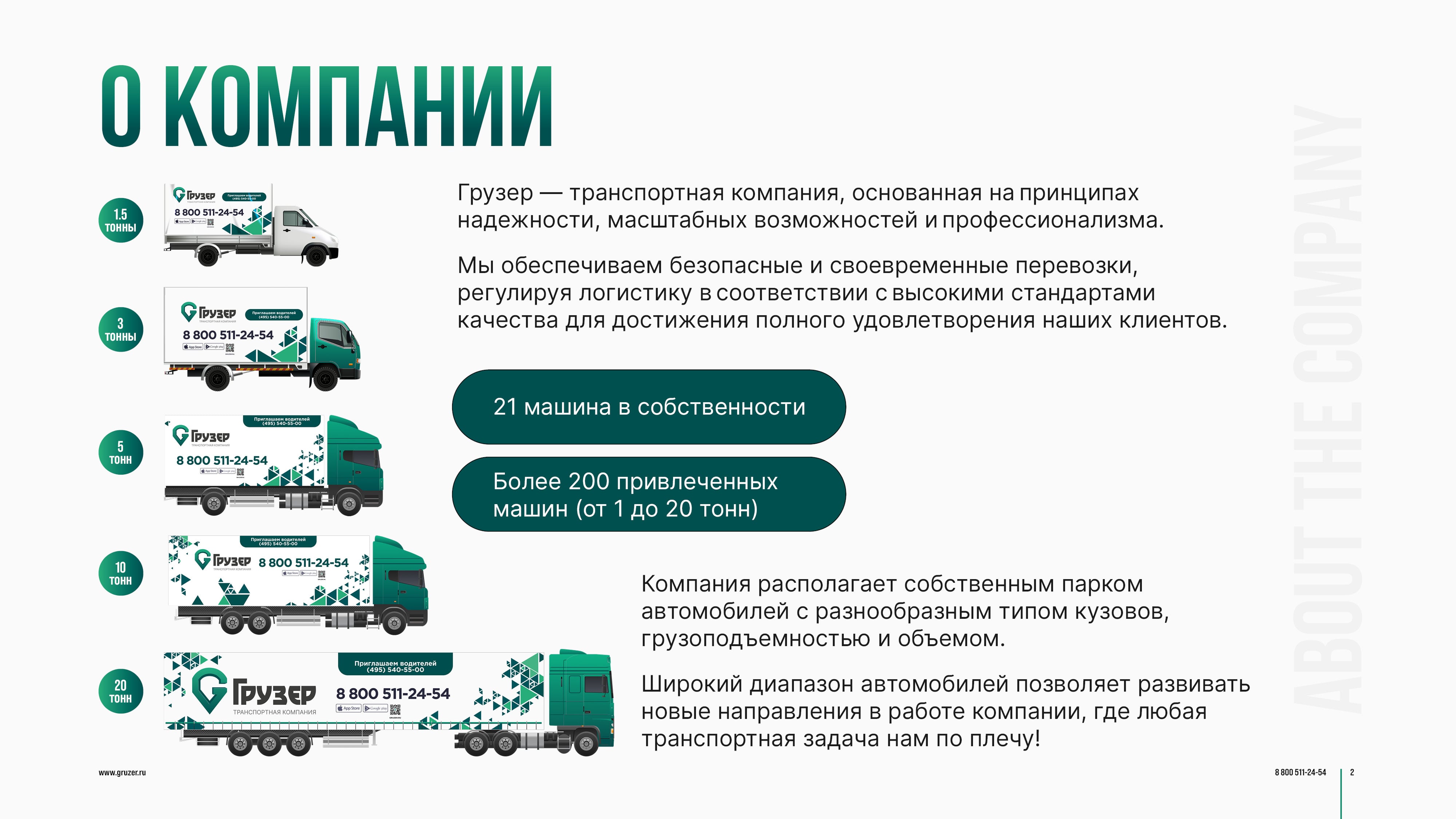 Презентация Gruzer