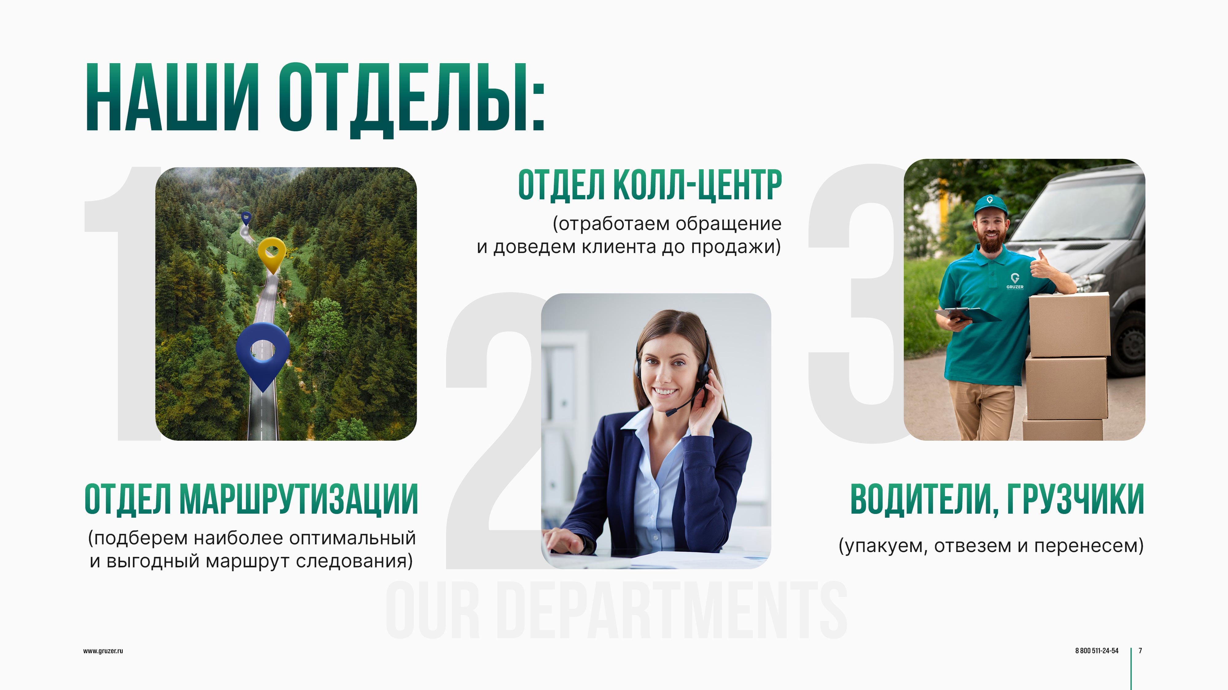 Презентация Gruzer
