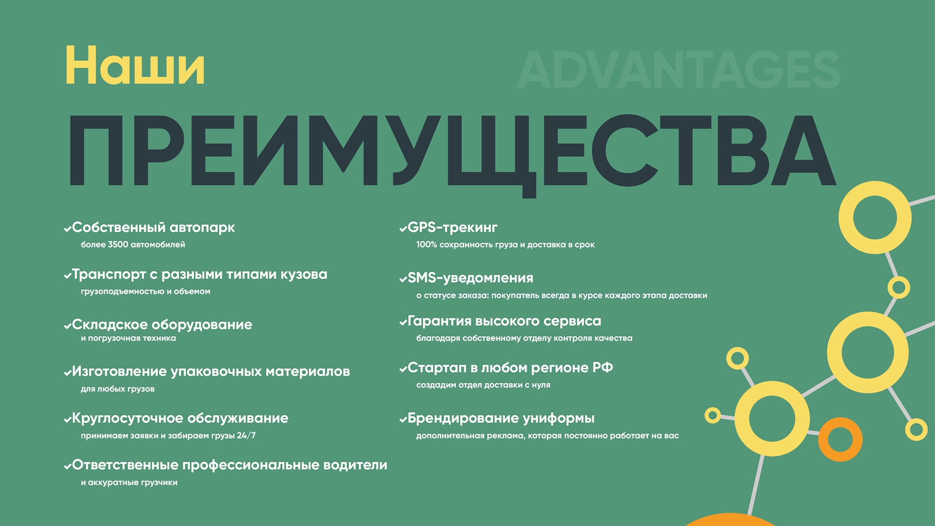 Грузовичкоф доставка