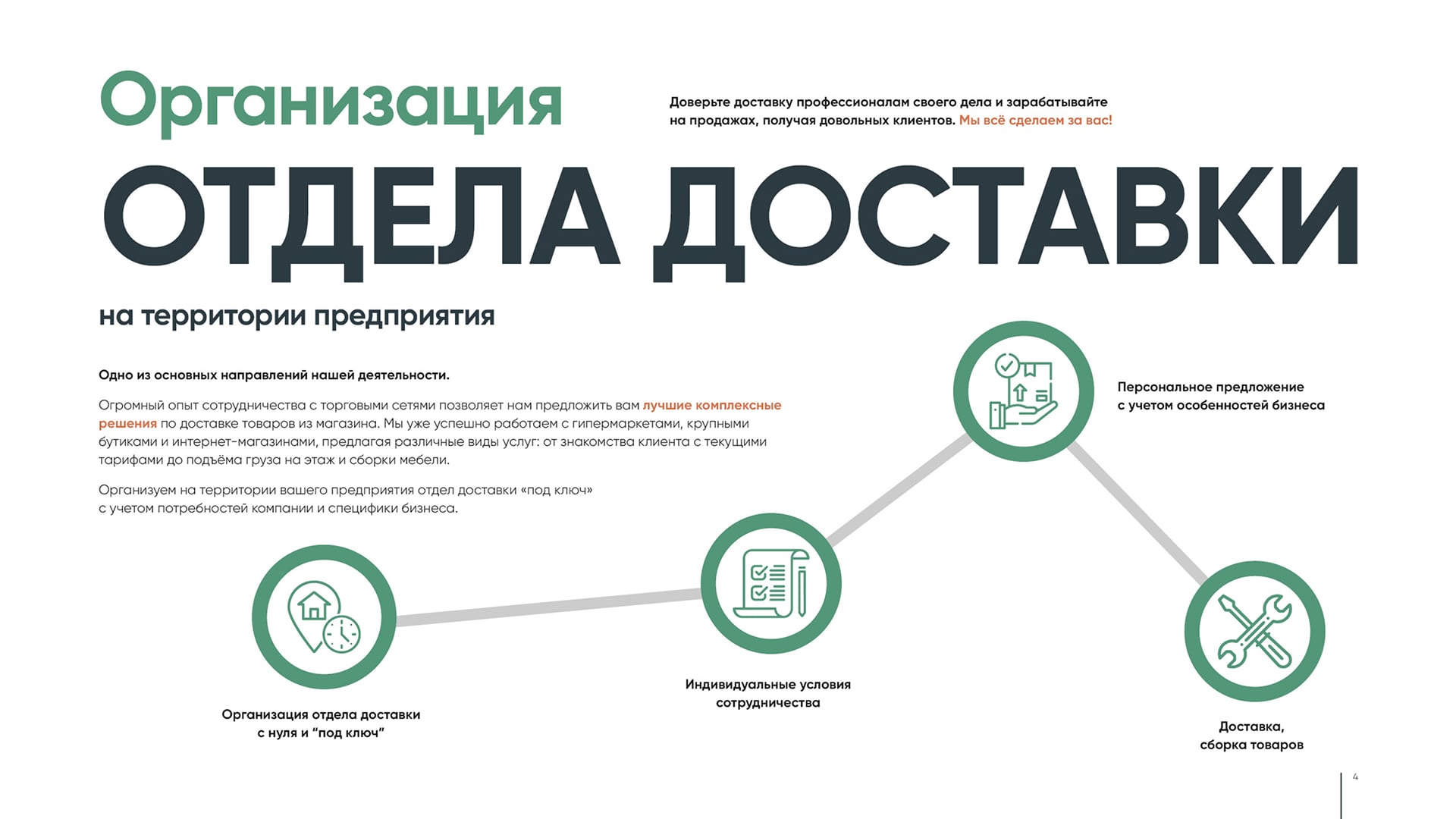 Грузовичкоф доставка